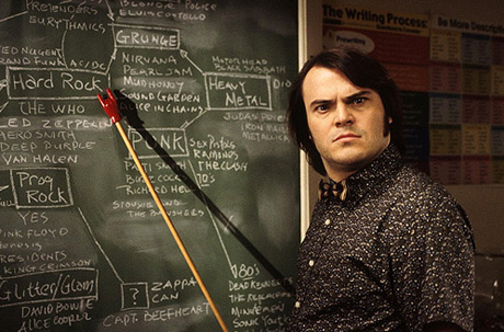 ��� ��� � ���� ������� (2003) � ��������� ������